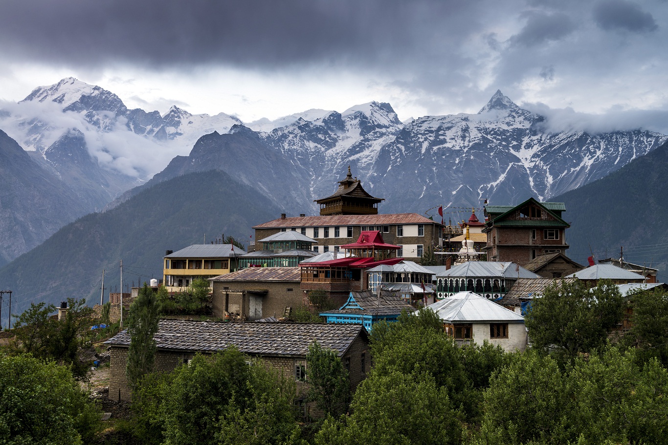 All of Himachal